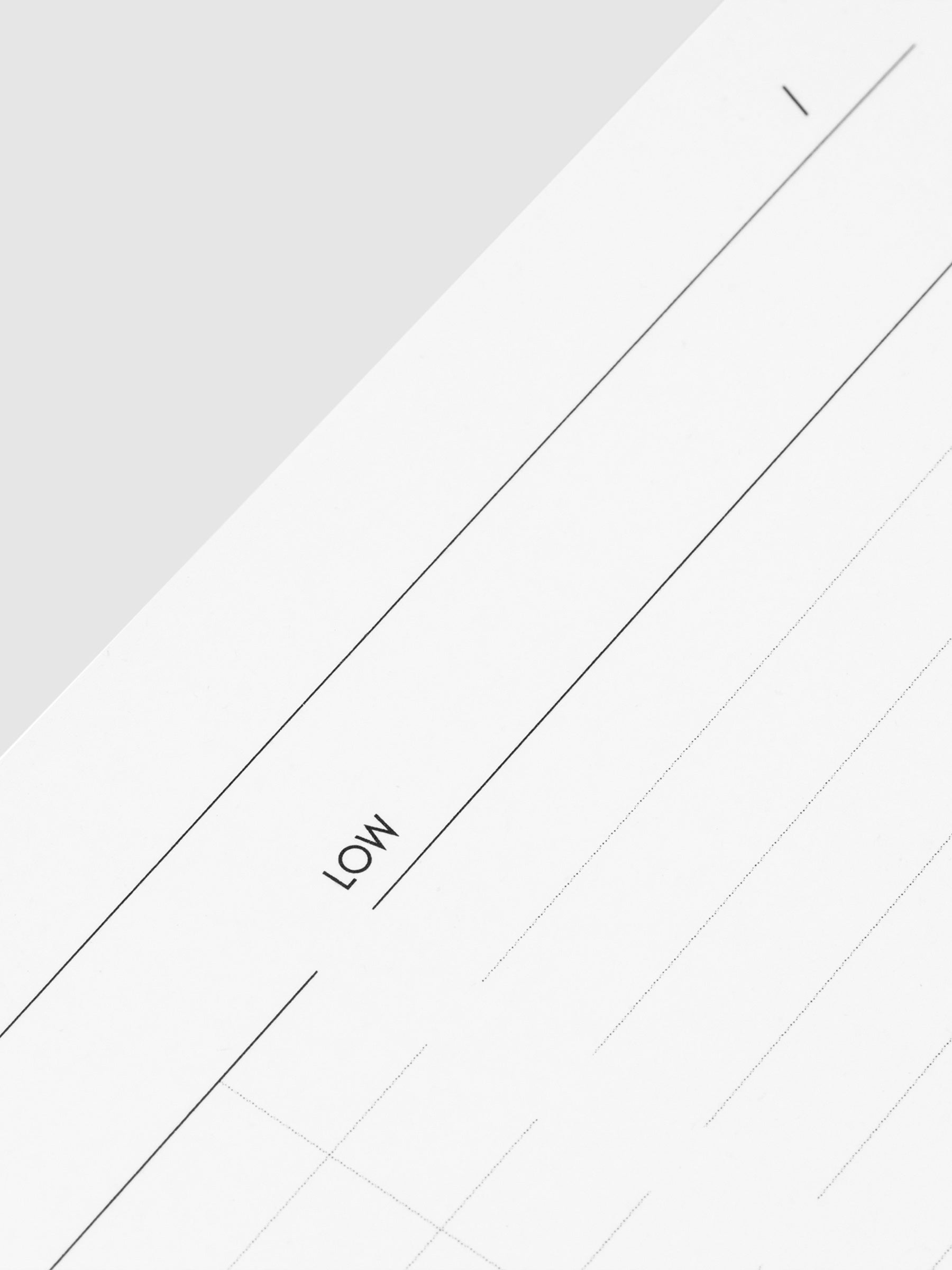 Closeup of the low priorities field of the notepad. Text reads "low.”