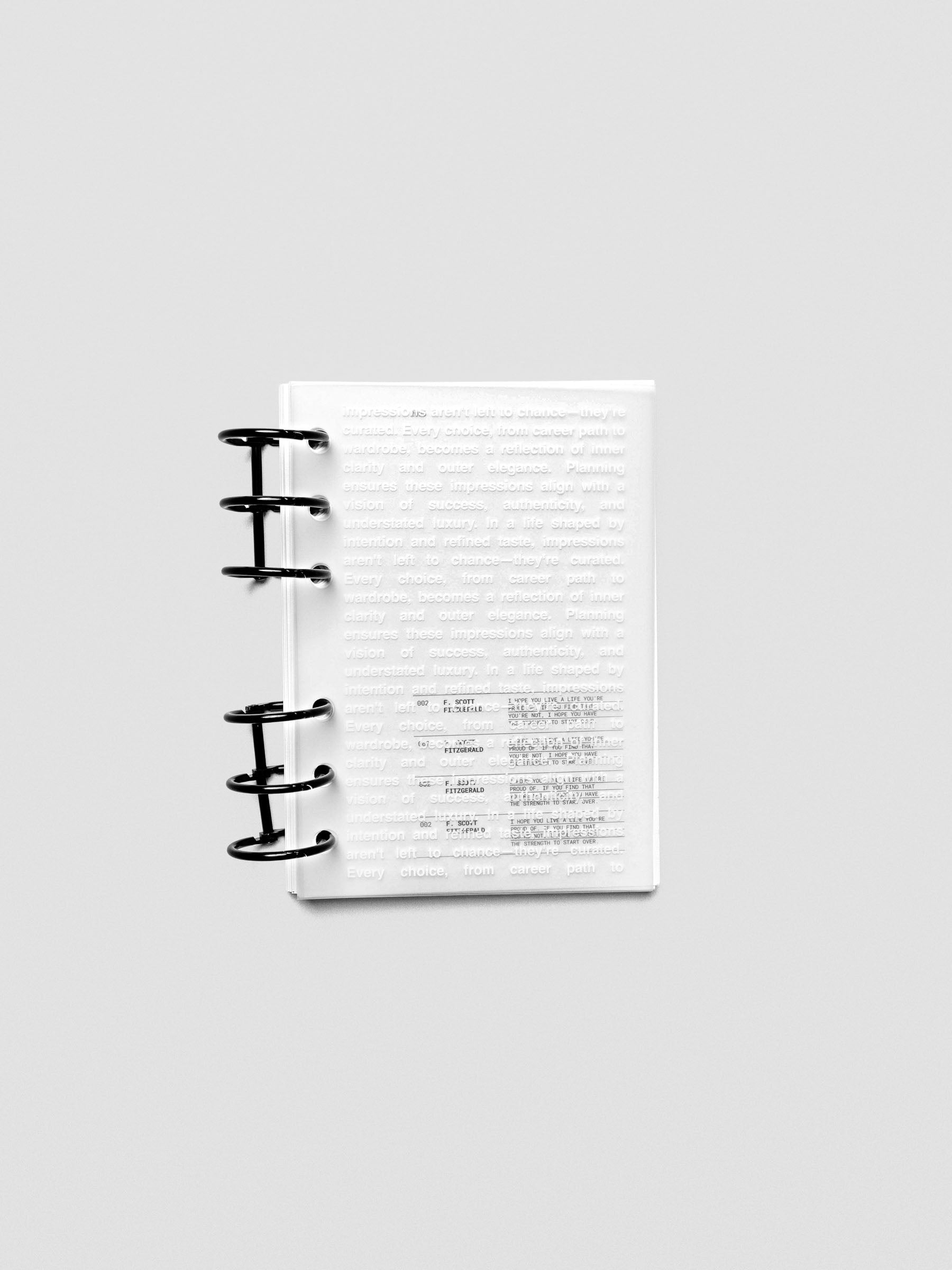 A6 Impressions Dashboard displayed in a compact planner with translucent layering.