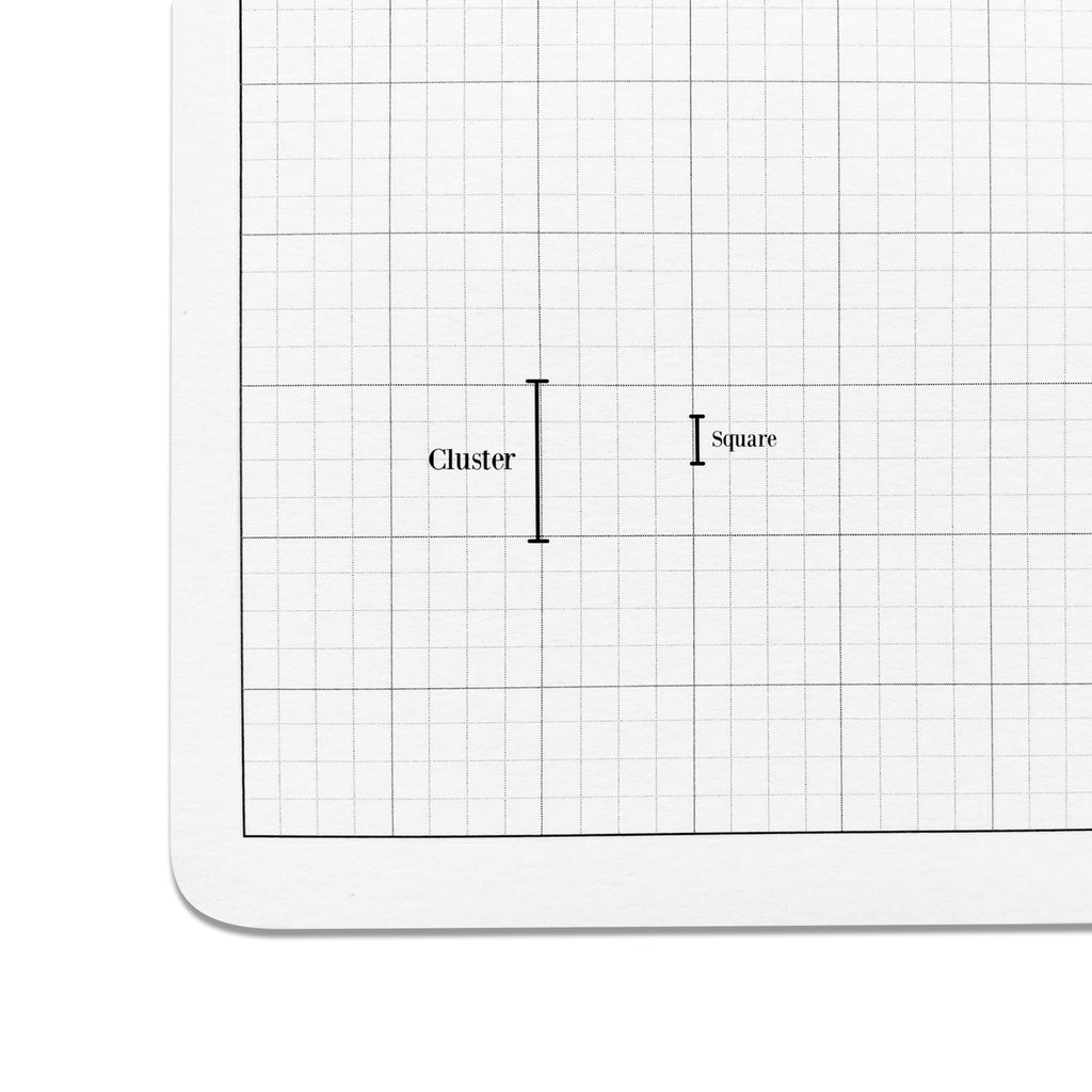 Engineering Grid Desk Pad, Cloth and Paper. Diagram showing the amount of squares in a cluster and the size of a square.