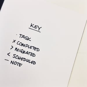 Method 1234 Bullet Journaling: 5 Things I Learned About this Planning Method