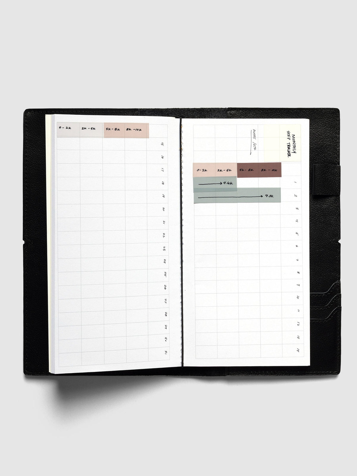 Tangent A5 Slim Travel Notebook inside a black travel notebook cover, set up as a monthly step tracker with colored washi tape
