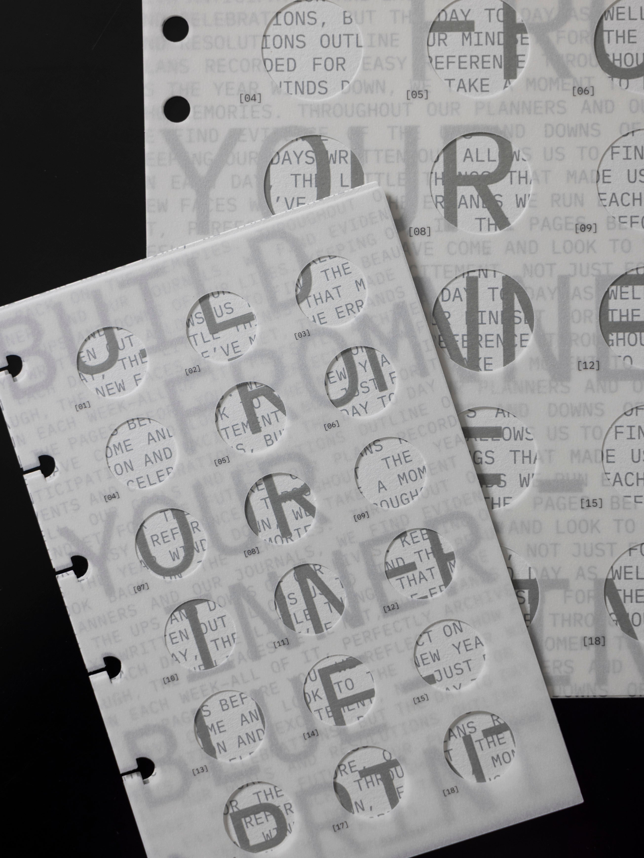 Inner Blueprint Planner Dashboard Duo against a black background.