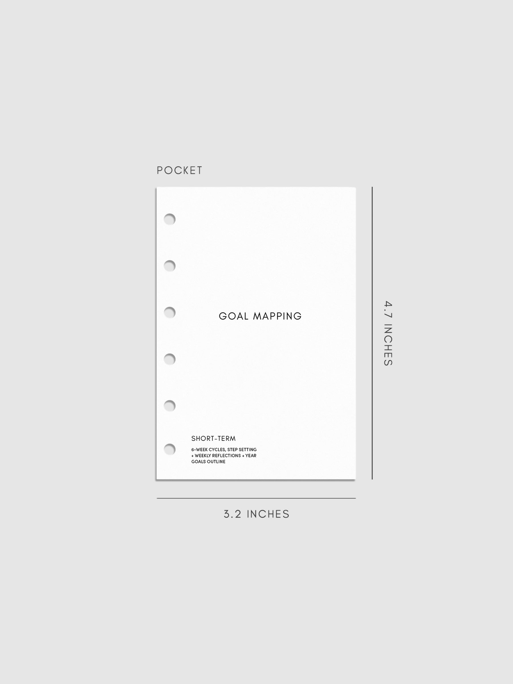 Goal Mapping Planner Inserts | Refreshed Version | Cloth & Paper ...