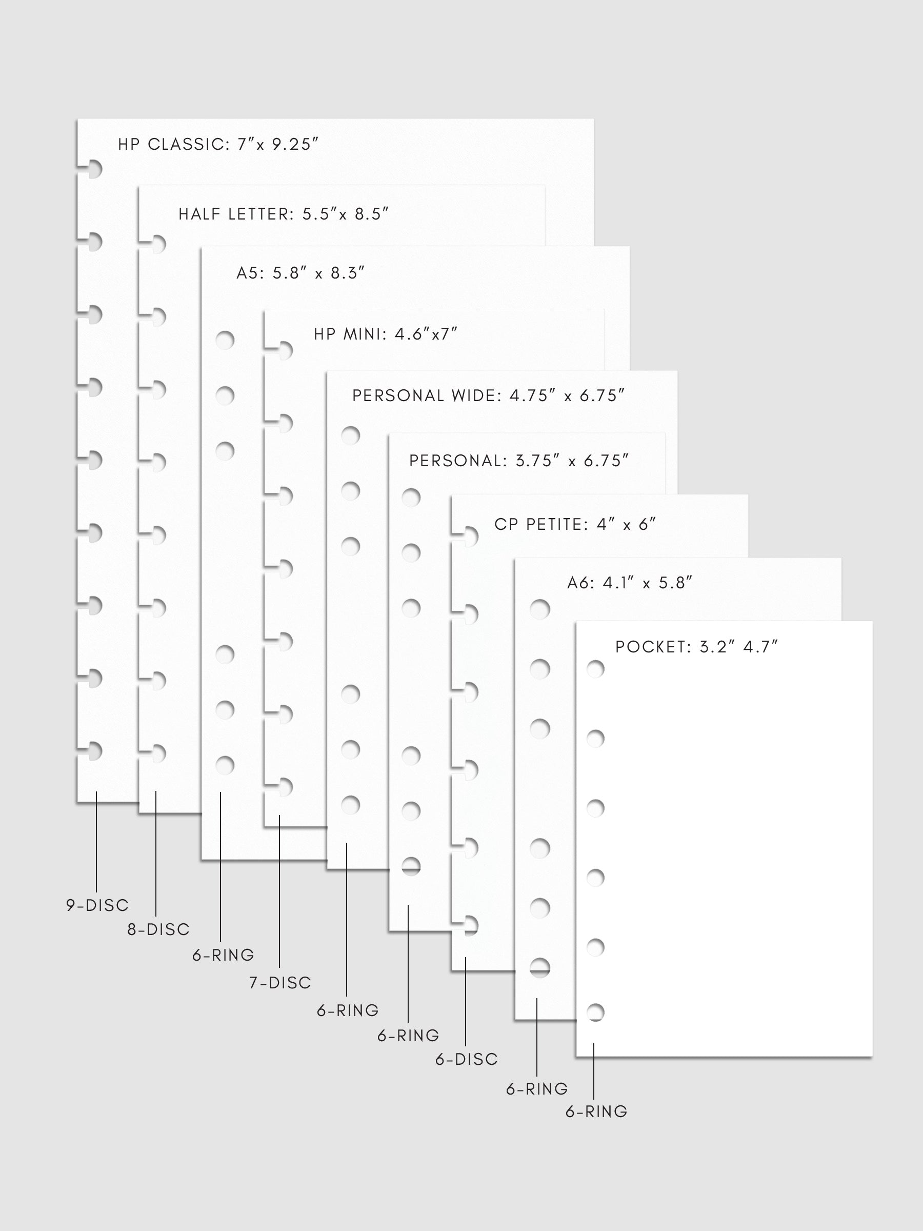 Cloth & Paper planner size guide showing sizes Pocket, A6, CP Petite, Personal, Personal Wide, HP Mini, A5, Half Letter, and HP Classic shown with measurements in inches and with punch type.