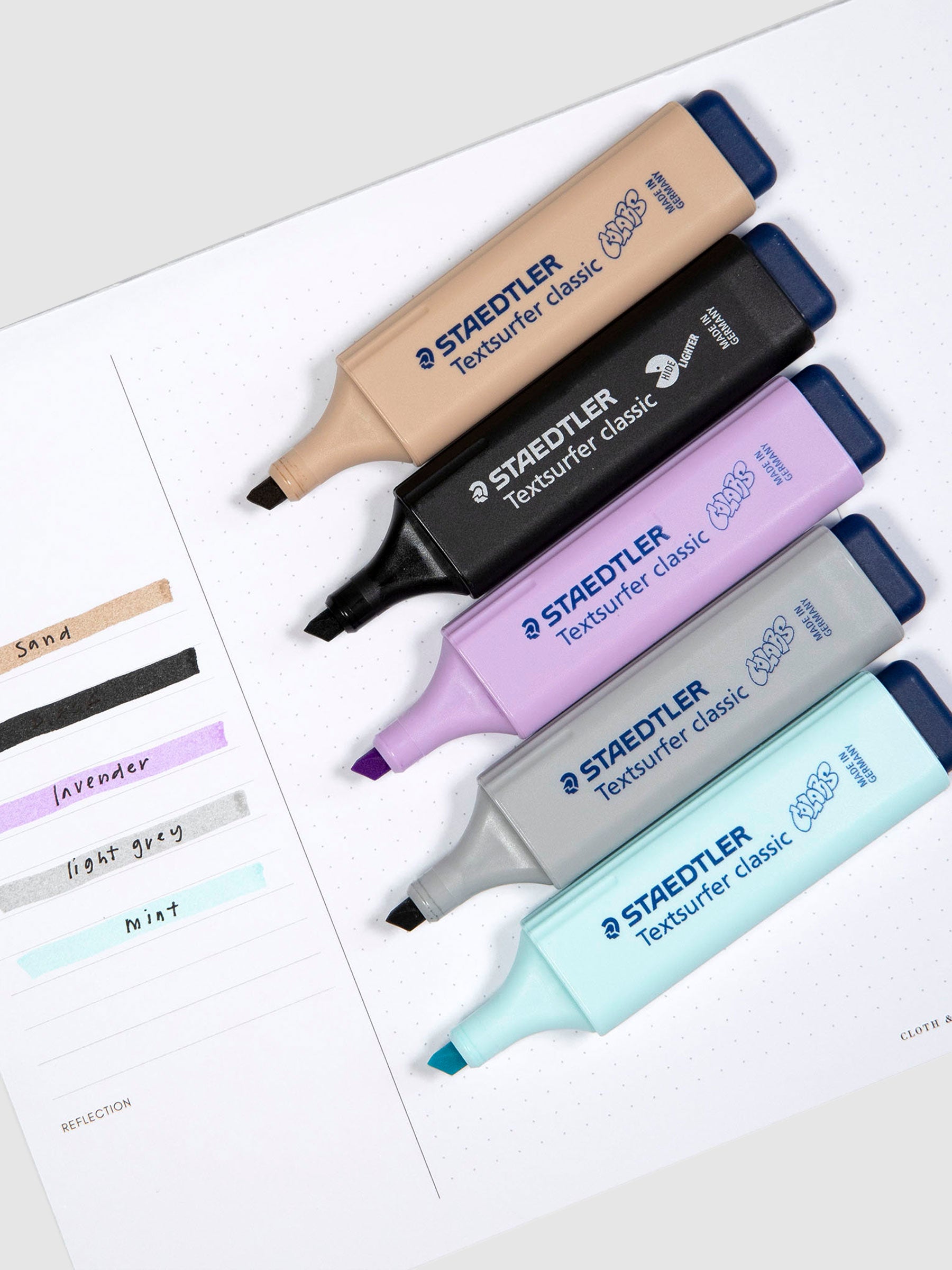 Staedtler Textsurfer Classic Highlighter, Cloth and Paper. All 5 highlighters resting on Mind Mapping Desk Pad displaying writing samples of each.