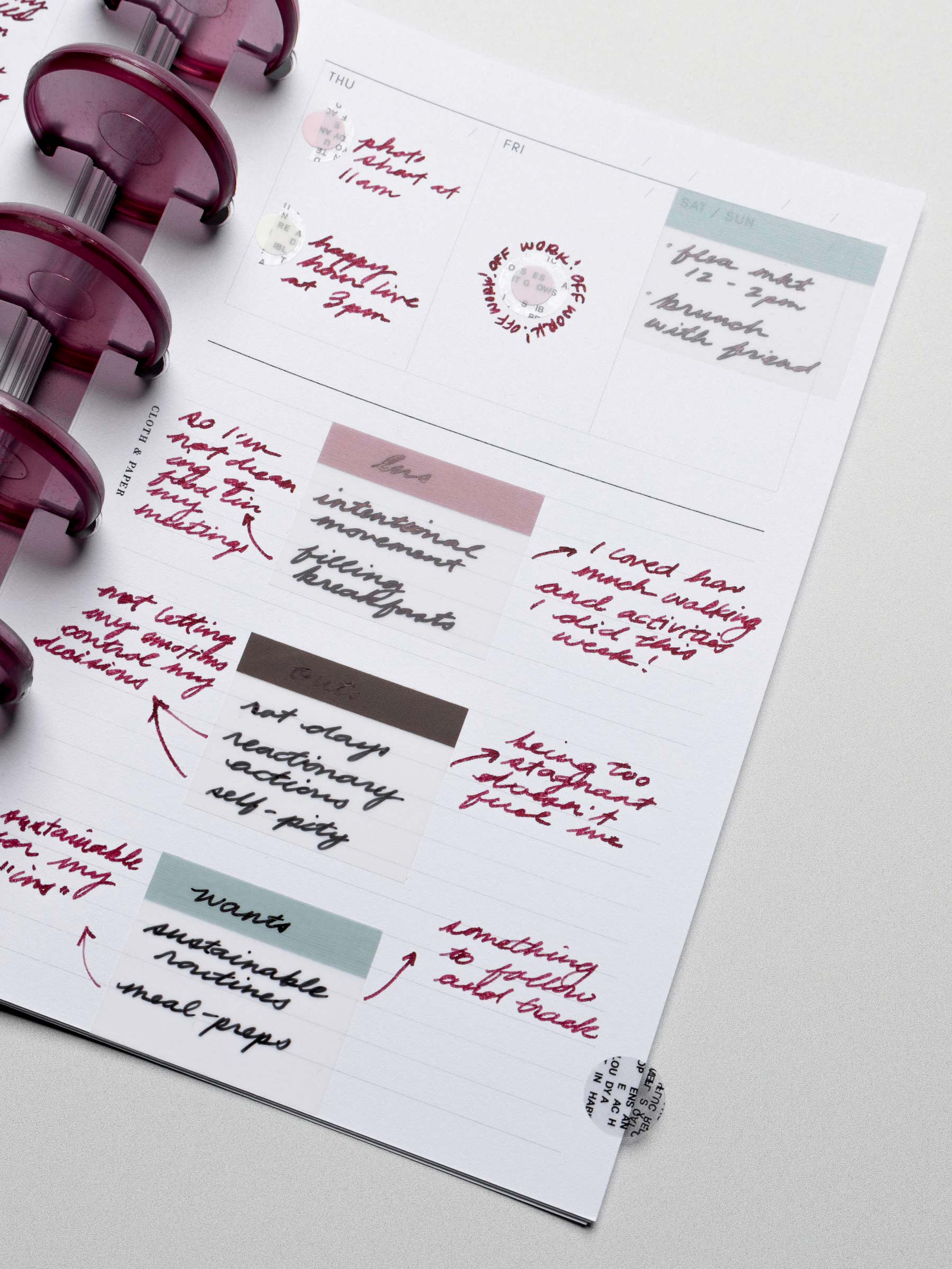 Notebook page with handwritten notes and stickers on a white background