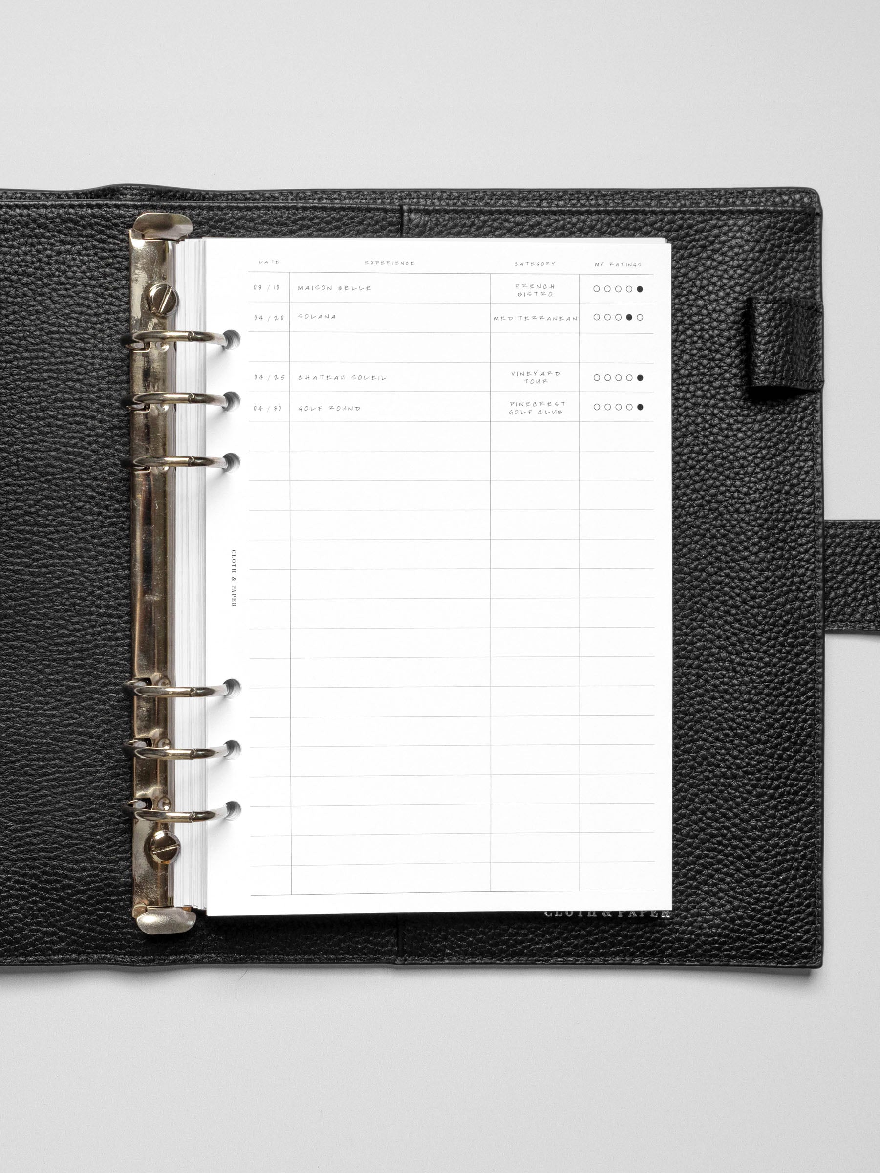 A5-sized Tracker Planner Insert filled in with handwritten entries, showcasing columns for date, experience, category, and ratings.