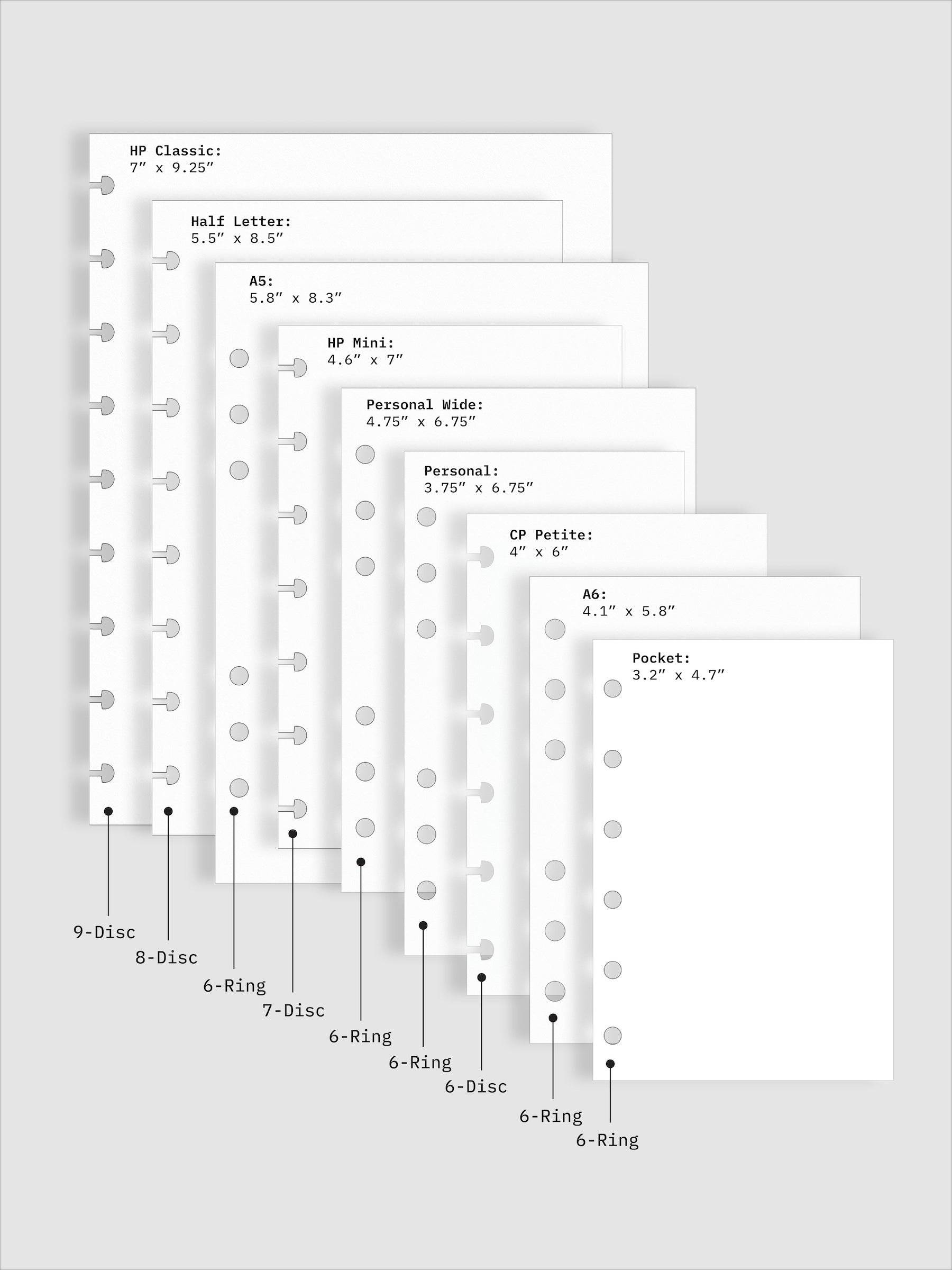 Cloth & Paper planner size guide showing sizes Pocket, A6, CP Petite, Personal, Personal Wide, HP Mini, A5, Half Letter, and HP Classic shown with measurements in inches and with punch type.