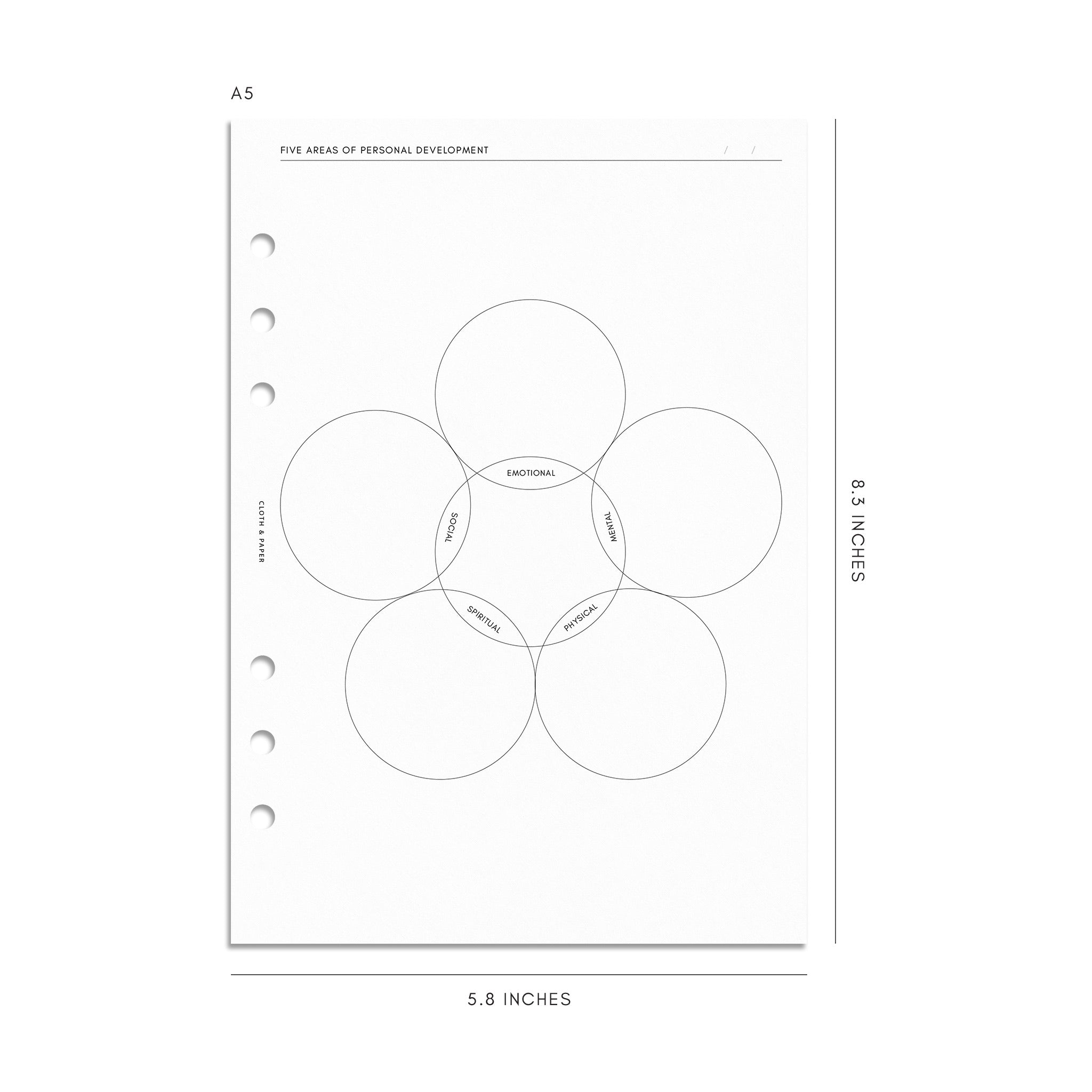 Implementation Planner Inserts | Cloth & Paper โ CLOTH & PAPER