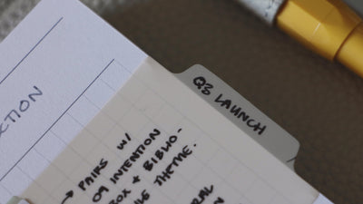 A brief video showcasing some spoilers of  new planning and stationery items from our Confidential Collection.